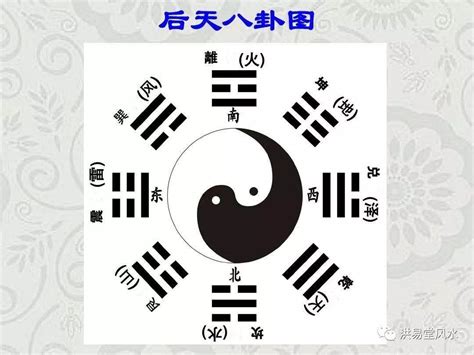 后天八卦口诀|后天八卦数字1到9 后天八卦顺序口诀